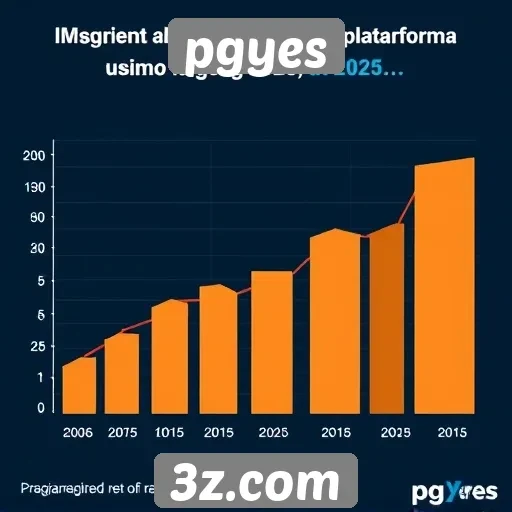 Estatísticas de usuários do pgyes até 2025